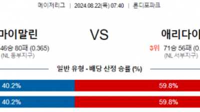 8월22일 07:40 MLB 마이애미 애리조나 해외야구분석 스포츠분석