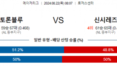 8월22일 08:07 MLB 토론토 신시내티 해외야구분석 스포츠분석