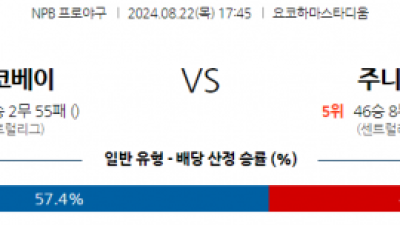 8월 22일 17:45 NPB 요코하마 주니치 한일야구분석 스포츠분석