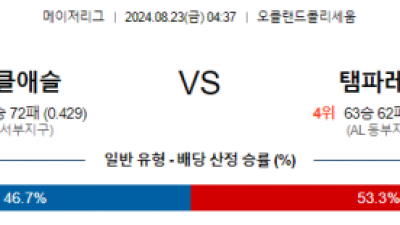 8월23일 04:37 MLB 오클랜드 템파베이 해외야구분석 스포츠분석