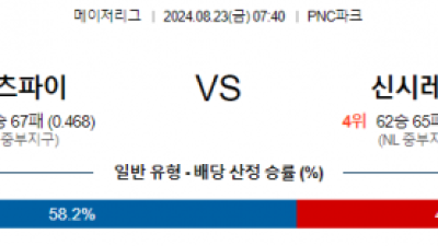 8월23일 07:40 MLB 피츠버그 신시내티 해외야구분석 스포츠분석