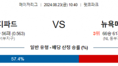 8월23일 10:40 MLB 샌디에고 뉴욕메츠 해외야구분석 스포츠분석