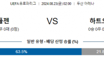 8월22일 UEFA 유로파리그 플젠 하츠 해외축구분석 스포츠분석