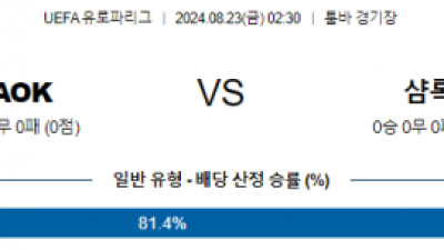 8월22일 UEFA 유로파리그 PAOK 샴록 해외축구분석 스포츠분석