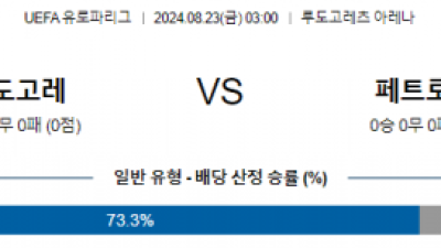 8월22일 UEFA 유로파리그 루도고레츠 페트로쿱 해외축구분석 스포츠분석