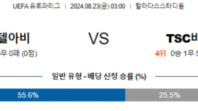 8월22일 UEFA 유로파리그 텔아비브 토폴라 해외축구분석 스포츠분석