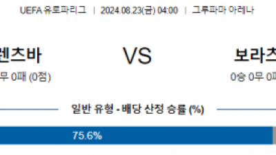 8월22일 UEFA 유로파리그 페렌츠바로쉬 바냐루카 해외축구분석 스포츠분석