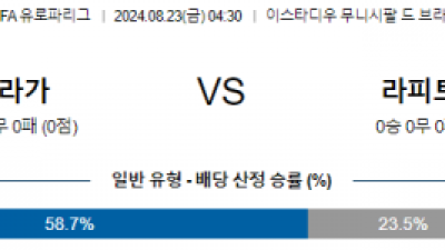 8월22일 UEFA 유로파리그 브라가 라피트 빈 해외축구분석 스포츠분석