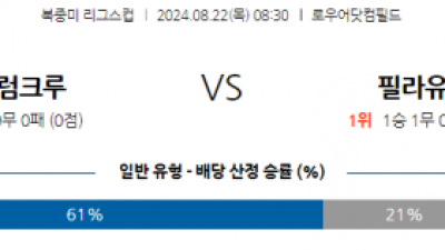 8월22일 북중미 리그스컵 콜럼버스 필라델피아 해외축구분석 스포츠분석