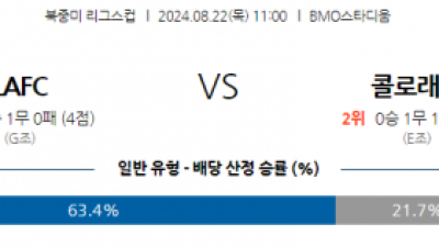 8월22일 북중미 리그스컵 LA 콜로라도 해외축구분석 스포츠분석