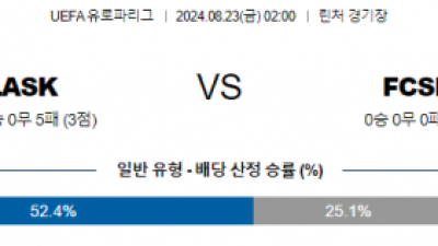 8월23일 UEFA 유로파리그 린츠 FCSB 해외축구분석 스포츠분석