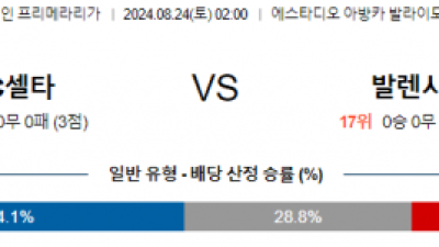 8월24일 프리메라리가 셀타비고 발렌시아 해외축구분석 스포츠분석