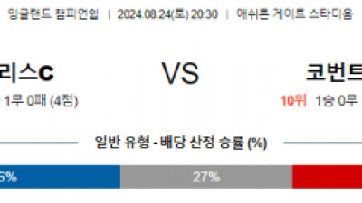 8월24일 잉글랜드챔피언쉽 브리스톨 코벤트리 해외축구분석 스포츠분석