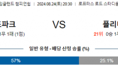 8월24일 잉글랜드챔피언쉽 퀸즈파크 플리머스 해외축구분석 스포츠분석