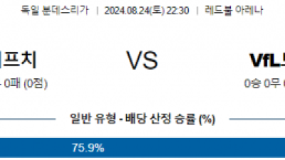 8월24일 분데스리가 라이프치히 보훔 해외축구분석 스포츠분석