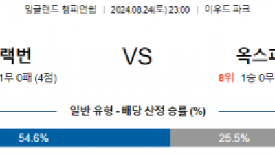 8월24일 잉글랜드챔피언쉽 블랙번 옥스퍼드 해외축구분석 스포츠분석