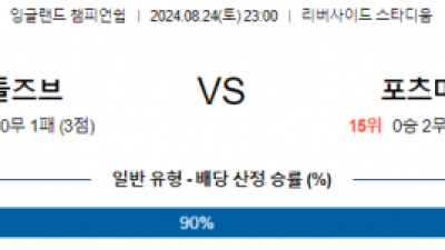 8월24일 잉글랜드챔피언쉽 미들즈브러 포츠머스 해외축구분석 스포츠분석