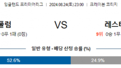 8월24일 프리미어리그 풀럼 레스터 해외축구분석 스포츠분석