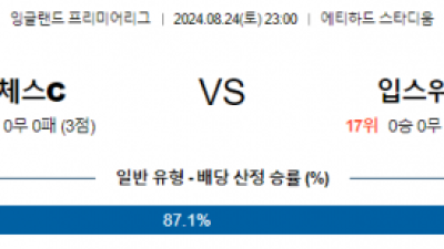 8월24일 프리미어리그 맨시티 입스위치 해외축구분석 스포츠분석