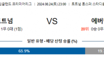 8월24일 프리미어리그 토트넘 에버튼 해외축구분석 스포츠분석