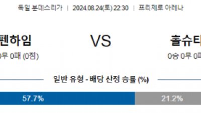 8월24일 분데스리가 호펜하임 홀슈타인킬 해외축구분석 스포츠분석