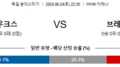 8월24일 분데스리가 아우크스부르크 브레멘 해외축구분석 스포츠분석