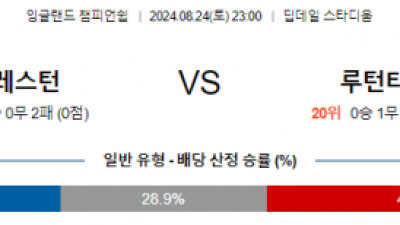 8월24일 잉글랜드챔피언쉽 프레스턴 루턴 해외축구분석 스포츠분석