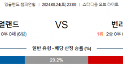 8월24일 잉글랜드챔피언쉽 선더랜드 번리 해외축구분석 스포츠분석