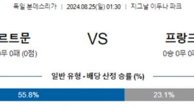 8월25일 분데스리가 도르트문트 프랑크푸르트 해외축구분석 스포츠분석