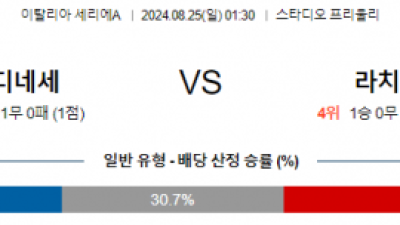 8월25일 세리에A 우디네세 라치오 해외축구분석 스포츠분석