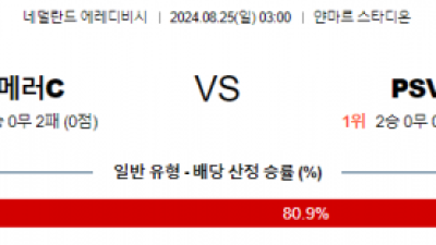 8월25일 에레디비시 알메러시티 아인트호벤 해외축구분석 스포츠분석