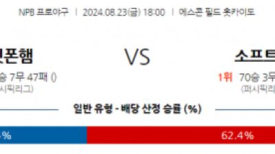 8월 23일 18:00  NPB 니혼햄 소프트뱅크 한일야구분석 스포츠분석