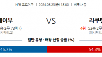 8월 23일 18:00 NPB 세이부 라쿠텐 한일야구분석  스포츠분석