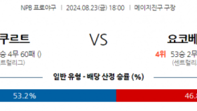 8월 23일 18:00 NPB 야쿠르트 요코하마 한일야구분석 스포츠분석