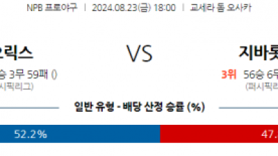 8월 23일 18:00 NPB 오릭스 지바롯데 한일야구분석 스포츠분석