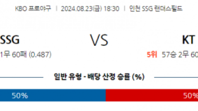 8월 23일 18:30 KBO SSG KT 한일야구분석 스포츠분석