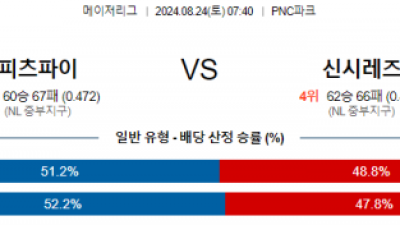 8월24일 07:40 MLB 피츠버그 신시내티 해외야구분석 스포츠분석