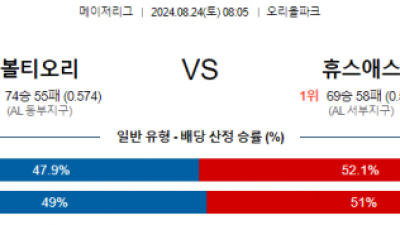 8월24일 08:05 MLB 볼티모어 휴스턴 해외야구분석 스포츠분석