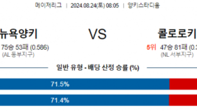 8월24일 08:05 MLB 뉴욕양키스 콜로라도 해외야구분석 스포츠분석