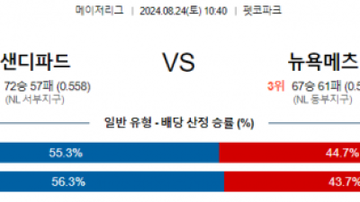 8월24일 10:40 MLB 샌디에고 뉴욕메츠 해외야구분석 스포츠분석