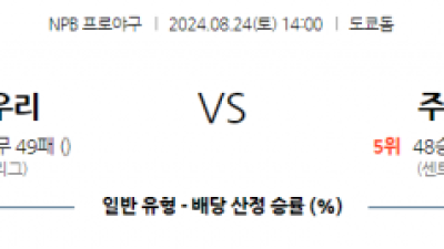 8월 24일 14:00 NPB 요미우리 주니치 한일야구분석 스포츠분석