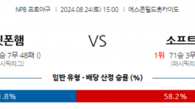 8월 24일 15:00 NPB 니혼햄 소프트뱅크 한일야구분석 스포츠분석