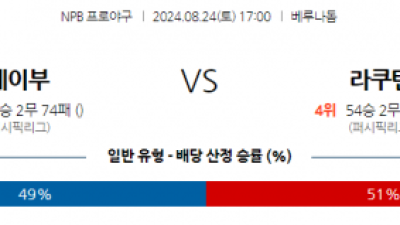 8월 24일 17:00 NPB 세이부 라쿠텐 한일야구분석 스포츠분석