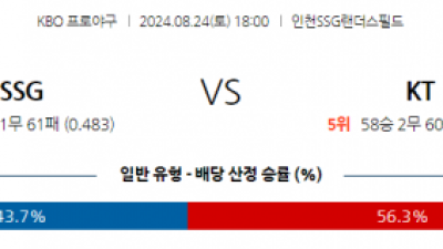 8월 24일 18:00 KBO SSG KT 한일야구분석 스포츠분석