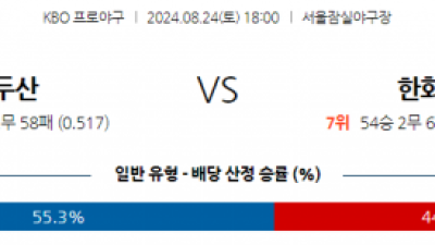 8월 24일 18:00 KBO 두산 한화 한일야구분석 스포츠분석