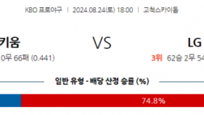 8월 24일 18:00 KBO 키움 LG 한일야구분석 스포츠분석