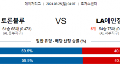 8월25일 04:07 MLB 토론토 LA에인절스 해외야구분석 스포츠분석