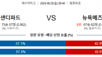 8월25일 09:40 MLB 샌디에고 뉴욕메츠 해외야구분석 스포츠분석