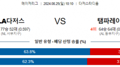 8월25일 10:10 MLB LA다저스 템파베이 해외야구분석 스포츠분석