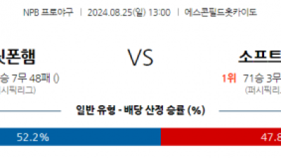 8월 25일 13:00 NPB 니혼햄 소프트뱅크 한일야구분석 스포츠분석